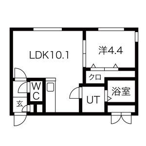 Kuraxia