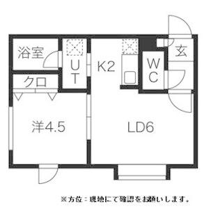 サウザンドファイン琴似