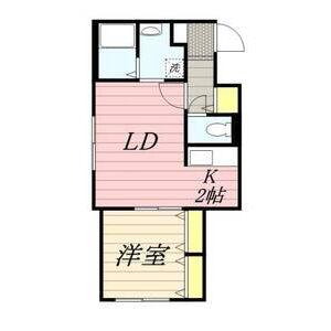 エステート北19