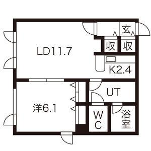 ST32