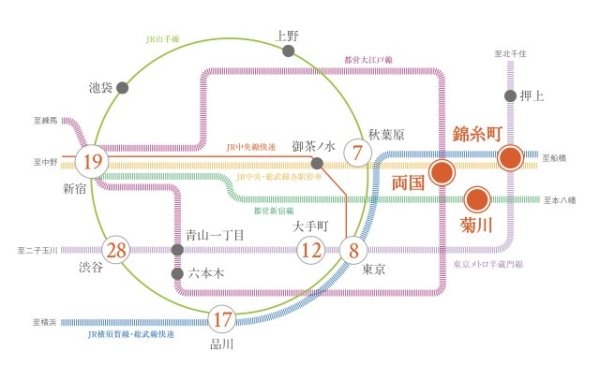 プラウドフラット錦糸町ウエスト