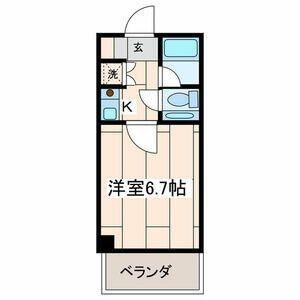 ウエストウィンハイム