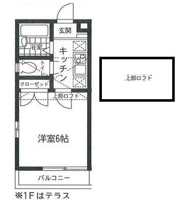 プラナス大口Ⅲ