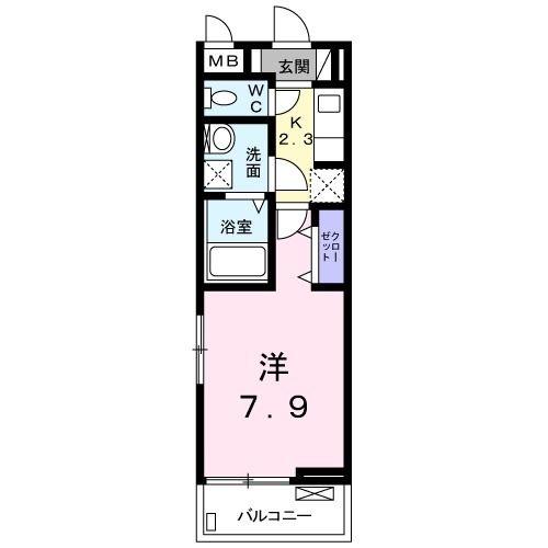 プレアデス