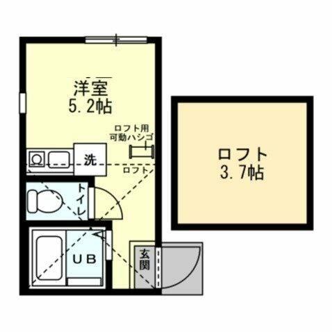 ユナイト南太田レディマーガレット
