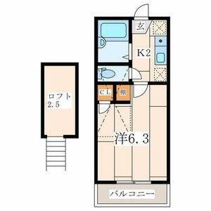 セントレジス新横浜