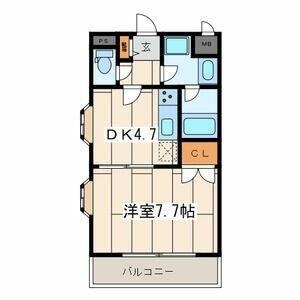 アルクツールス菊名
