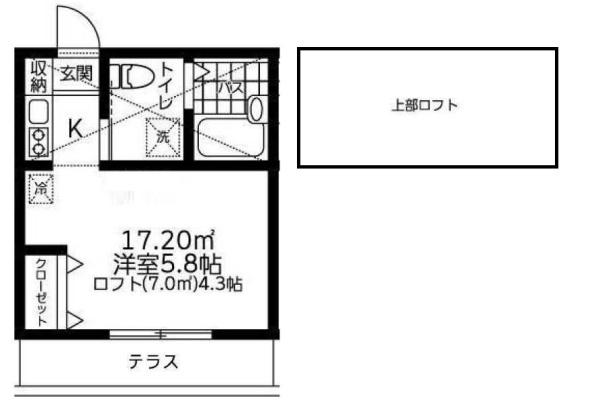プラナス妙蓮寺Ⅲ
