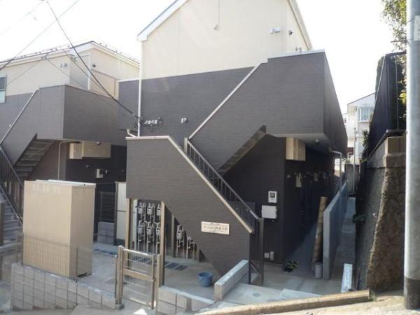 プラナス妙蓮寺Ⅲ
