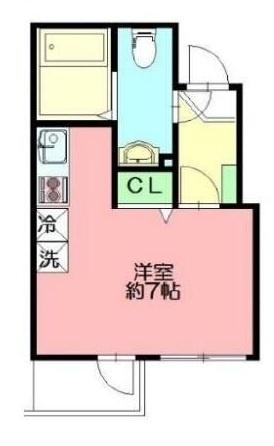 ＤＥＮ大口仲町３