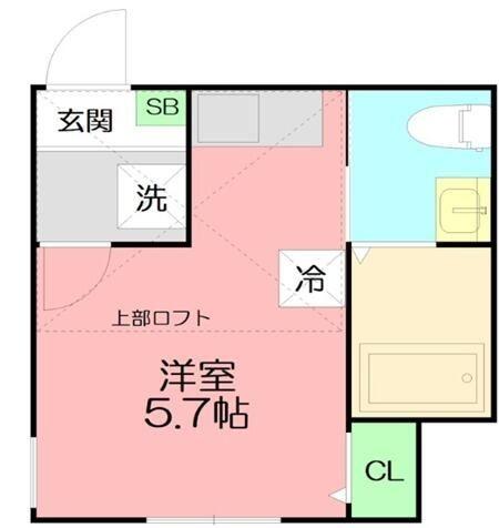 ＤＥＮ杉田