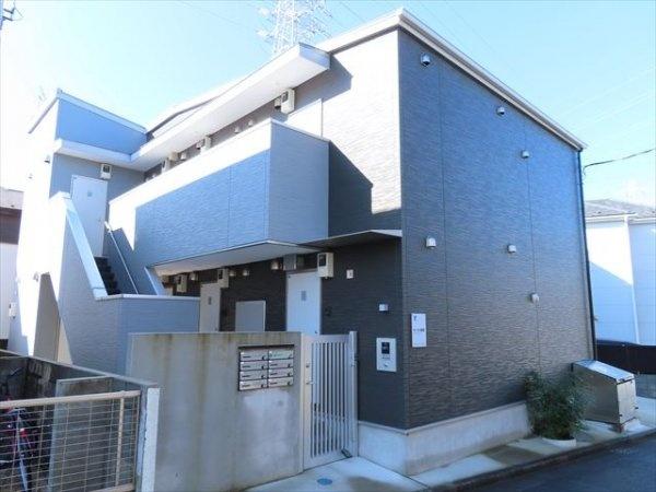 キートス踊場