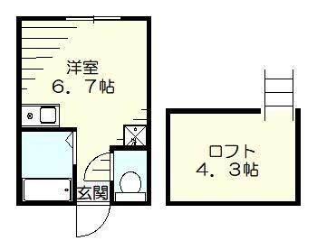 根岸ルフトハンザ