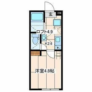 リコグランデ港南