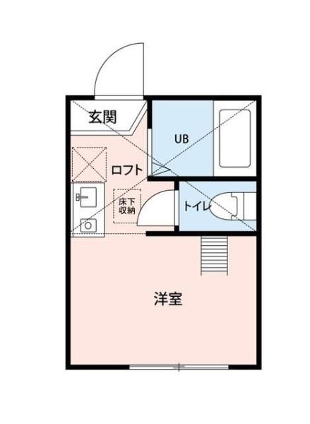エナコート尻手