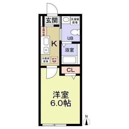 パルトネール綱島１