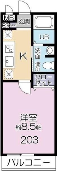 リトルフォレスト
