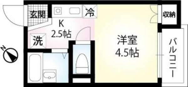 ラウレア