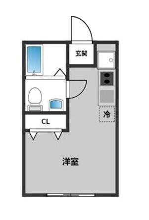 ＤＥＮ鶴見市場