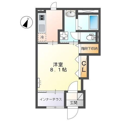 ATB錦衣