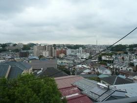 フィオーレ南太田