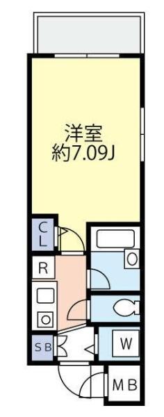 ＧＲＯＷＳ横浜妙蓮寺