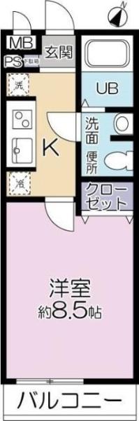 リトルフォレスト