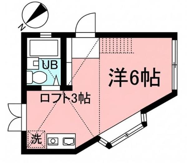 Ｍフラット