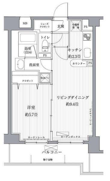 サニーリヴ北新横浜