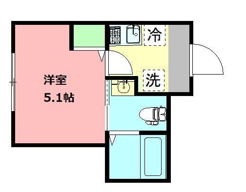 グロワール長尾台町