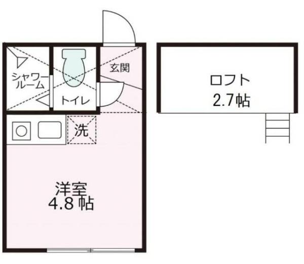 メゾンパル鶴見市場