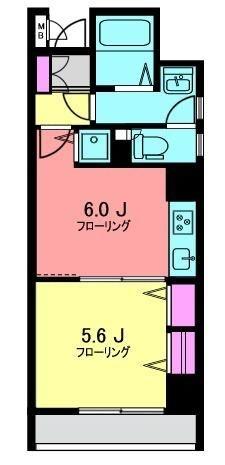 サクラポート