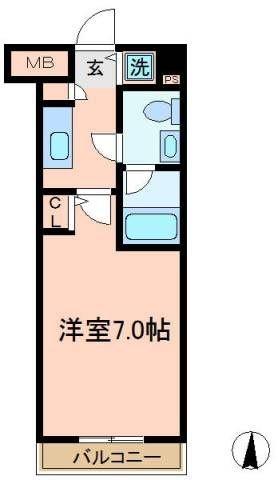 Ｍａｊｏｒ　Ｌａｎｄ　横濱鶴見