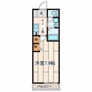 クラシーズⅤ