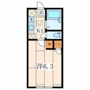 セントレジス新横浜