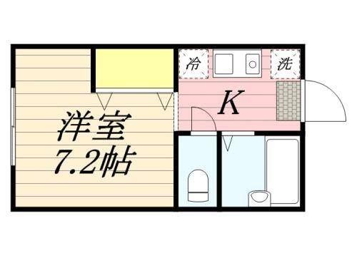 サトウハイツ