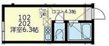ユナイト根岸アイガーの杜