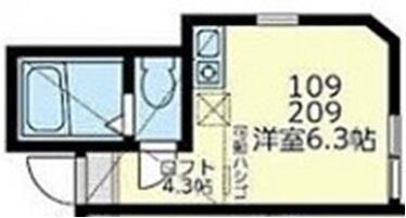 ユナイト根岸アイガーの杜