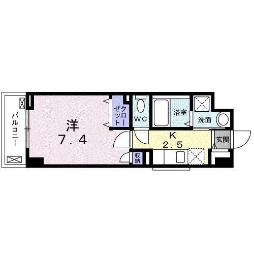 エーデルワイス