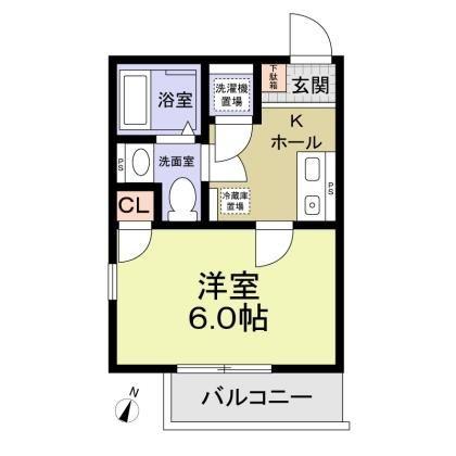ファーストシーン