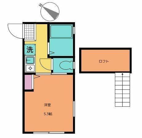 ＬａｎｄＳｉｔｚ上星川
