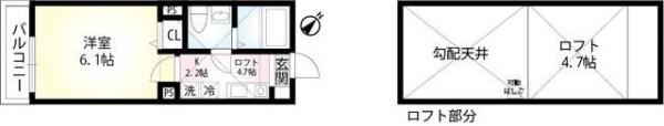 カーサブランカ杉田