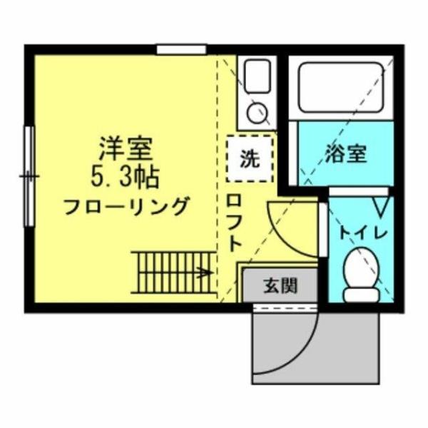 ＢＲＩＣＫＳ三ツ境