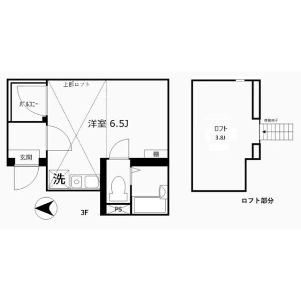 リブ新子安