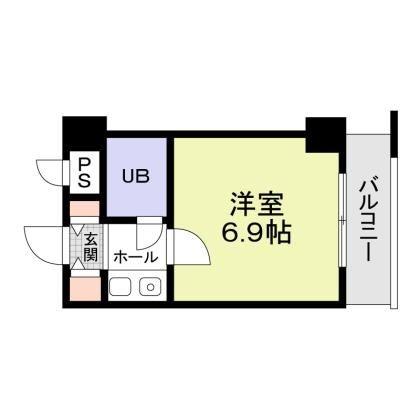 サークビルズ