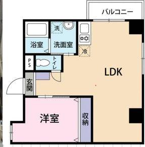 レガーロ石川町