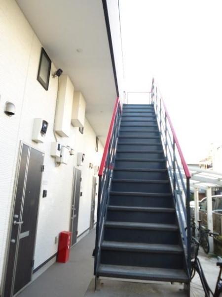 メゾンパル鶴見市場