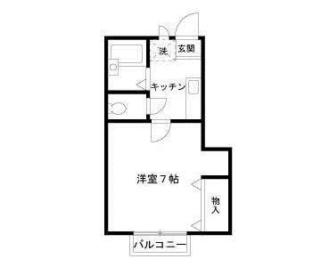 ＨＡＲＵ’Ｓ　ＨＯＵＳＥ