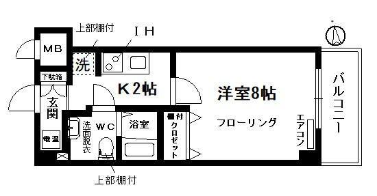 ＨｕｍａｎＲｅｓｉｄｅｎｃｅ